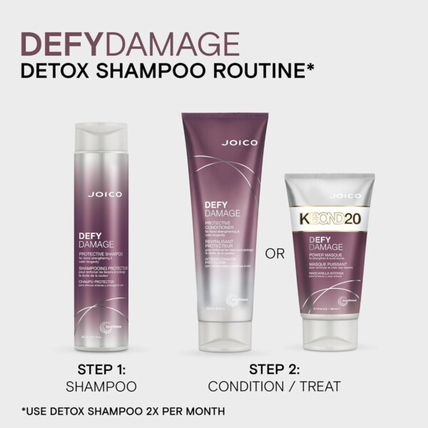 Joico Defy Damage детокс шампоан с активен въглен 300 ml