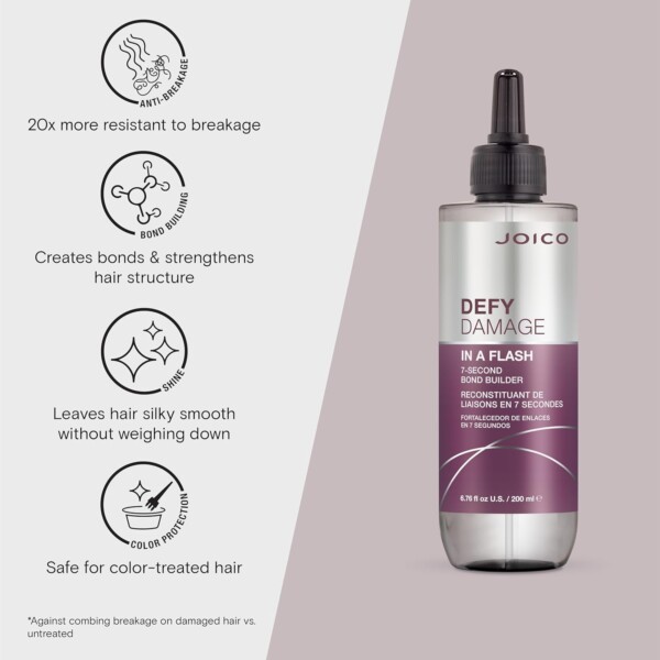 joico-defy-damage-in-a-flash-7-sec-therapy-200ml 2 Joico Defy Damage In A Flash 7 секундна терапия 200 ml