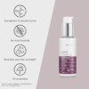 joico-defy-damage-overnight-treatment-100ml 2 Joico Defy Damage нощен възстановяващ серум без изплакване 100 ml