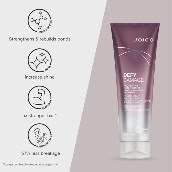 joico-defy-damage-protective-conditioner-250ml 2 Joico Defy Damage защитен балсам за укрепване и дълготраен цвят 250 ml