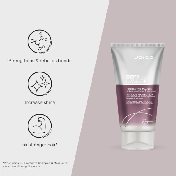 joico-defy-damage-protective-masque-150ml 3 Joico Defy Damage защитна маска за укрепване и защита на цвета 150 ml