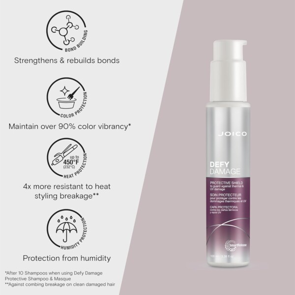 Joico Defy Damage защитен спрей щит срещу топлина и UV 100 ml