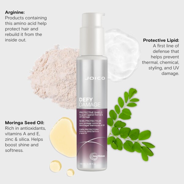 Joico Defy Damage защитен спрей щит срещу топлина и UV 100 ml