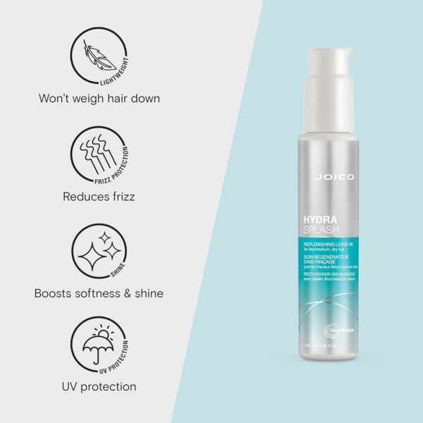 joico-hydrasplash-replenishing-leave-in-100ml 2 Joico HydraSplash хидратиращ крем без изплакване 100 ml