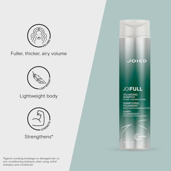 joico-joifull-volumizing-shampoo-300ml 1 Joico JoiFull шампоан за обем 300 ml
