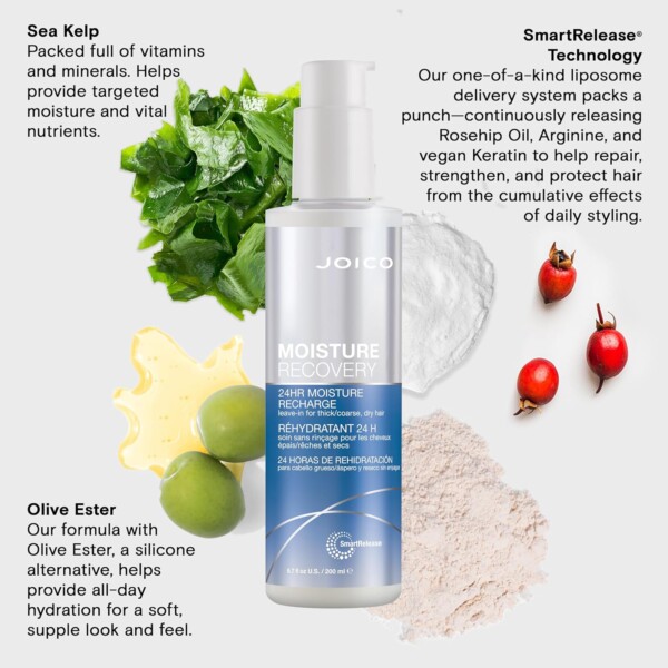 joico-moisture-recovery-24h-moisture-recharge-200ml 4 Joico Moisture Recovery 24H Moisture Recharge хидратиращ крем без изплакване 200 ml