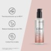 joico-style-finish-dream-blowout-creme-200ml 2 Joico Style & Finish Dream Blowout изглаждащ крем за сешоар 200 ml
