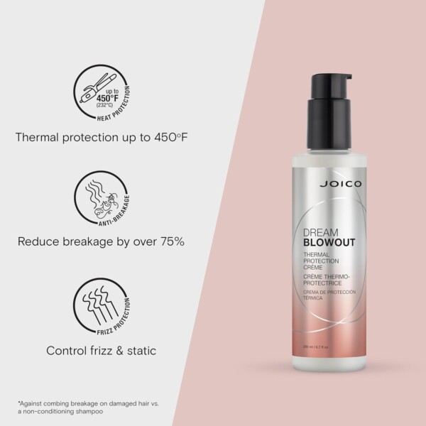 joico-style-finish-dream-blowout-creme-200ml 2 Joico Style & Finish Dream Blowout изглаждащ крем за сешоар 200 ml